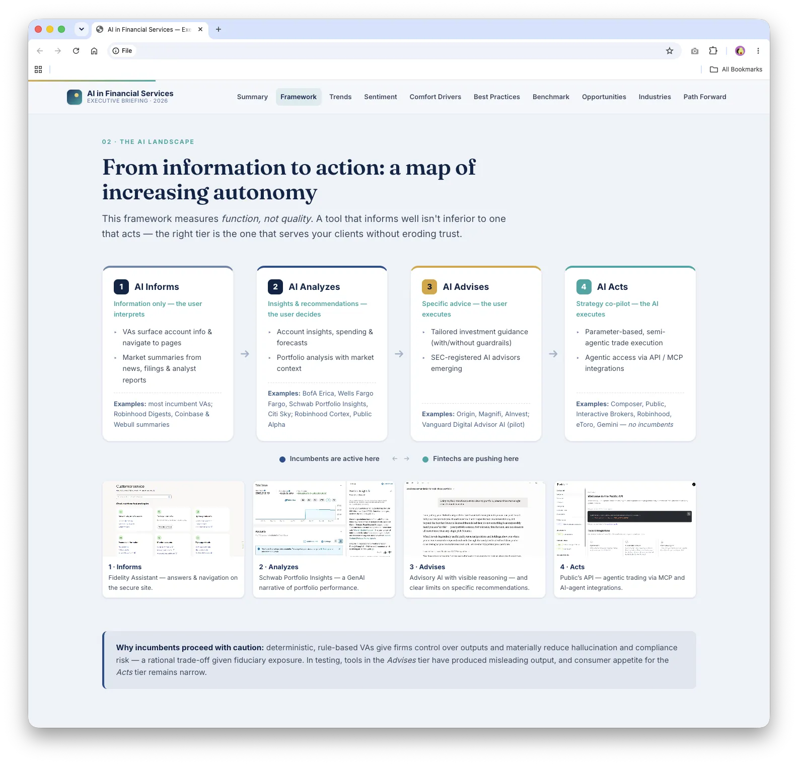 Framework section with four columns, AI Informs, Analyzes, Advises, and Acts, each with examples and a representative screenshot