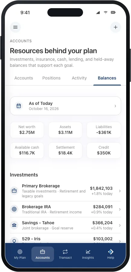 Balances tab showing the household balance sheet with net worth, assets, liabilities, and investments as of today