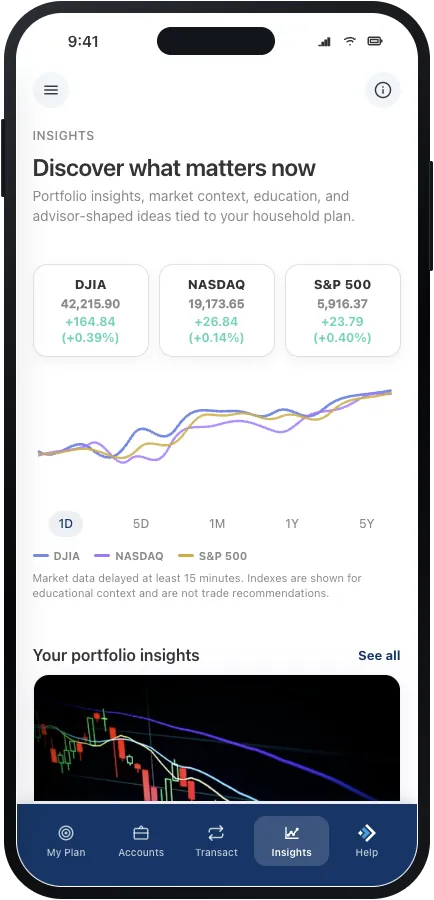 Insights screen with market index cards, a comparison chart, and personalized portfolio insights