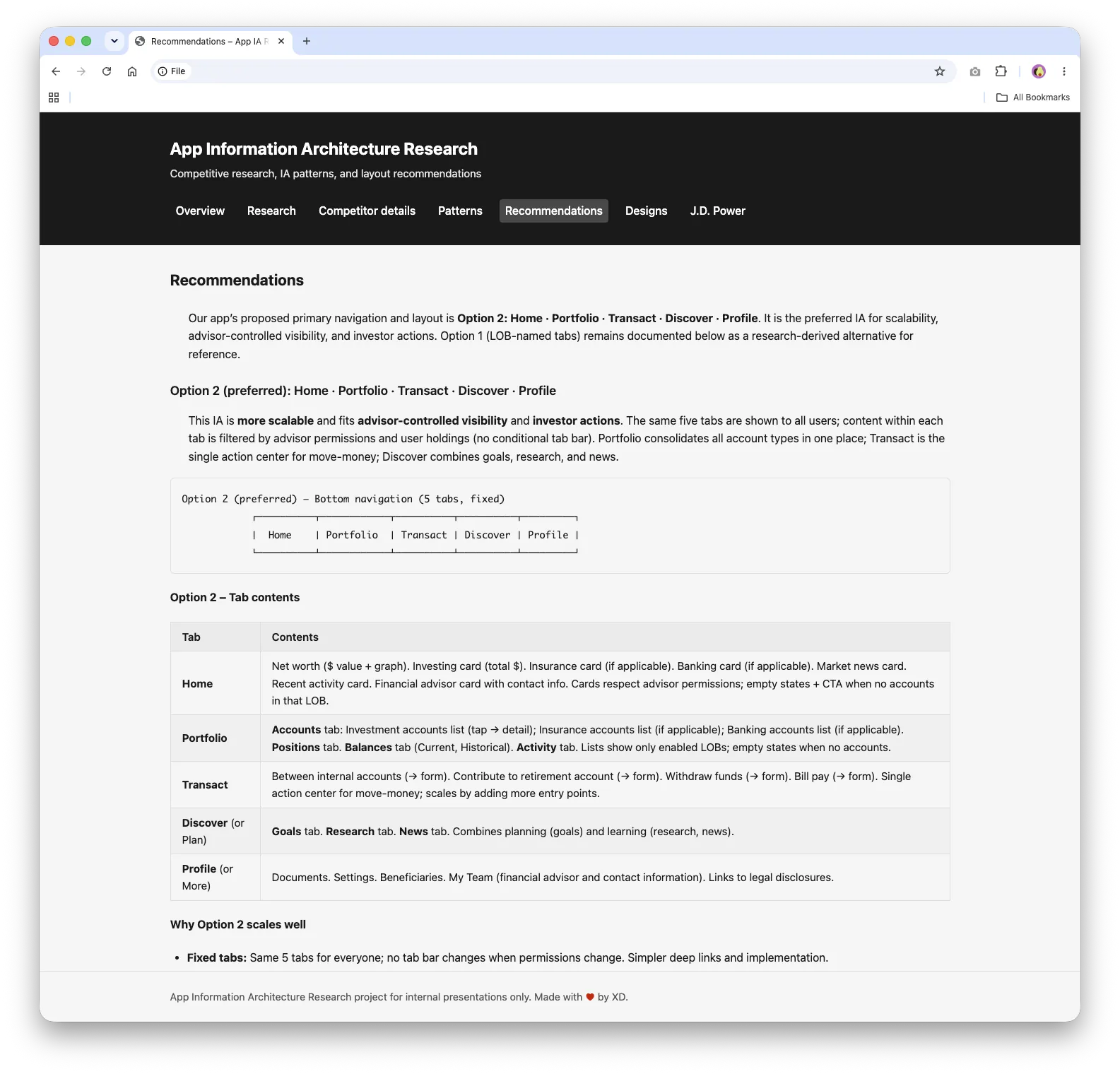 Recommendations page proposing a five-tab bottom navigation of Home, Portfolio, Transact, Discover, and Profile, with the contents of each tab