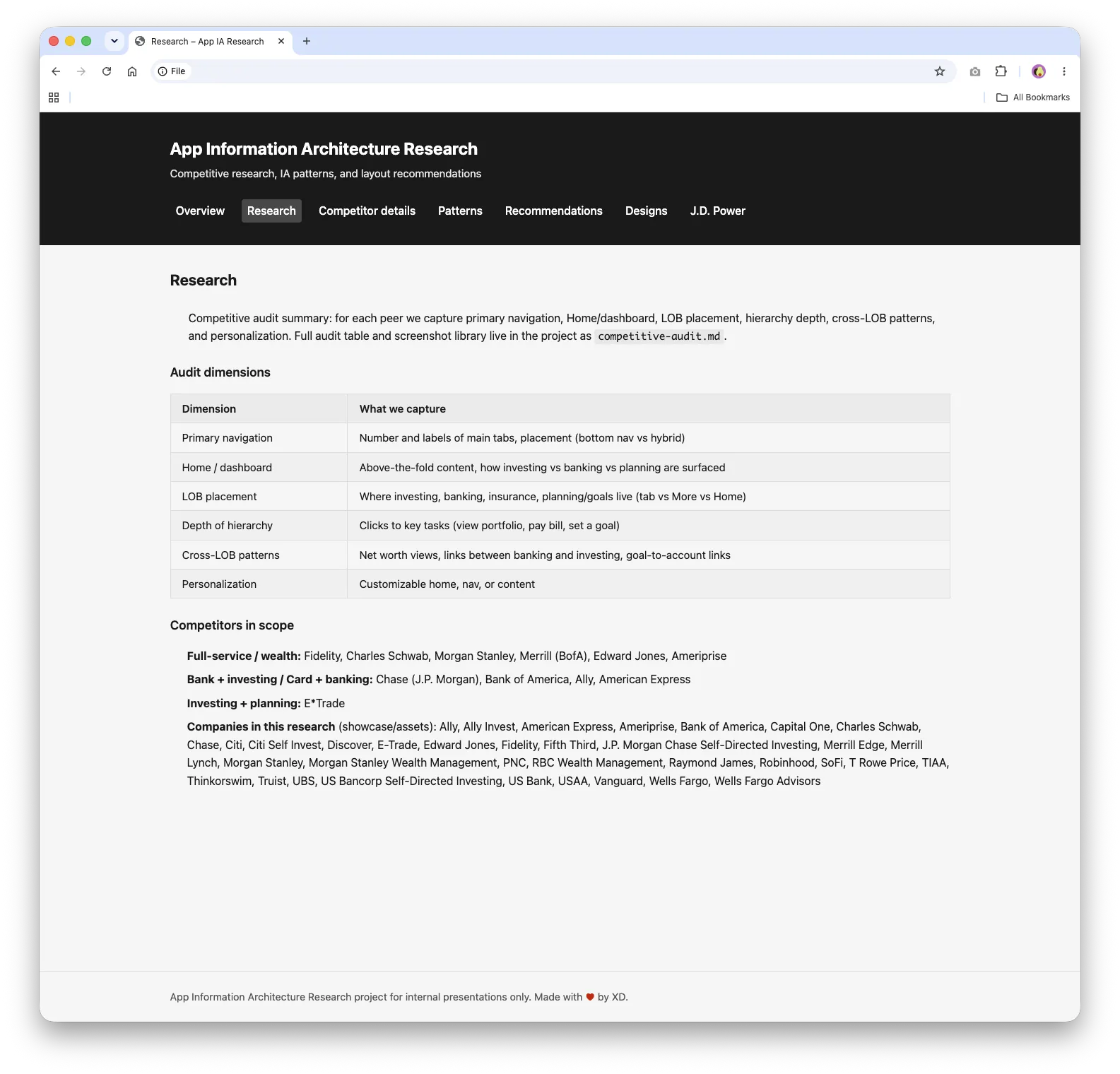 Research page of the App Information Architecture Research site, listing the audit dimensions and the companies in scope