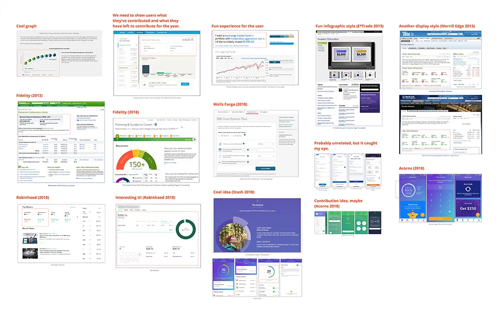 Corporate Insights