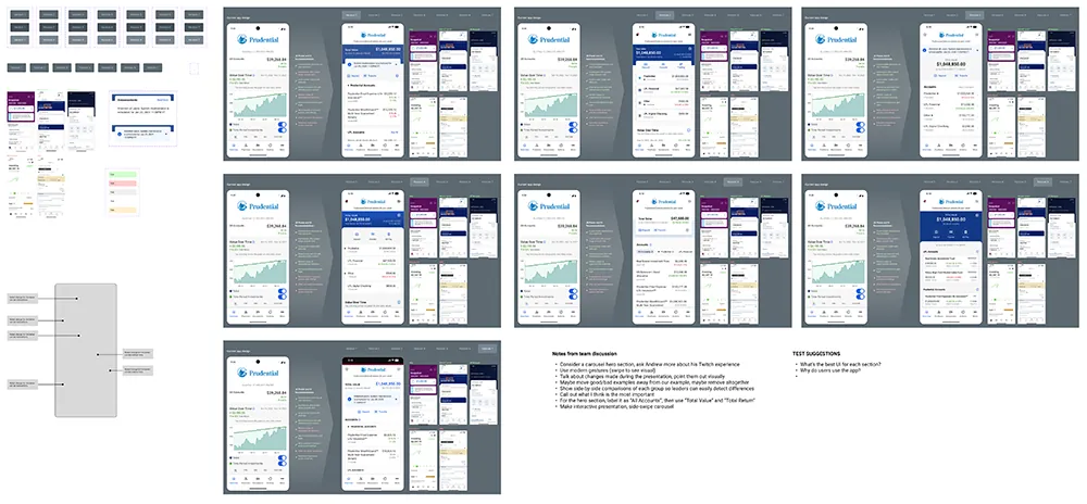 Demo prototype