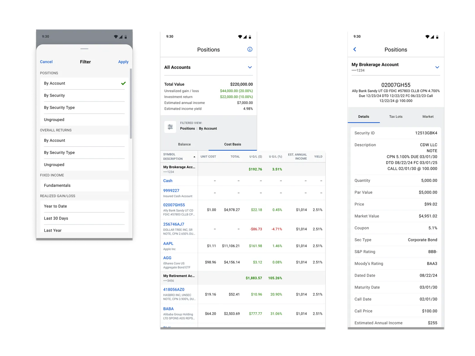 LPL Financial positions screen redesign
